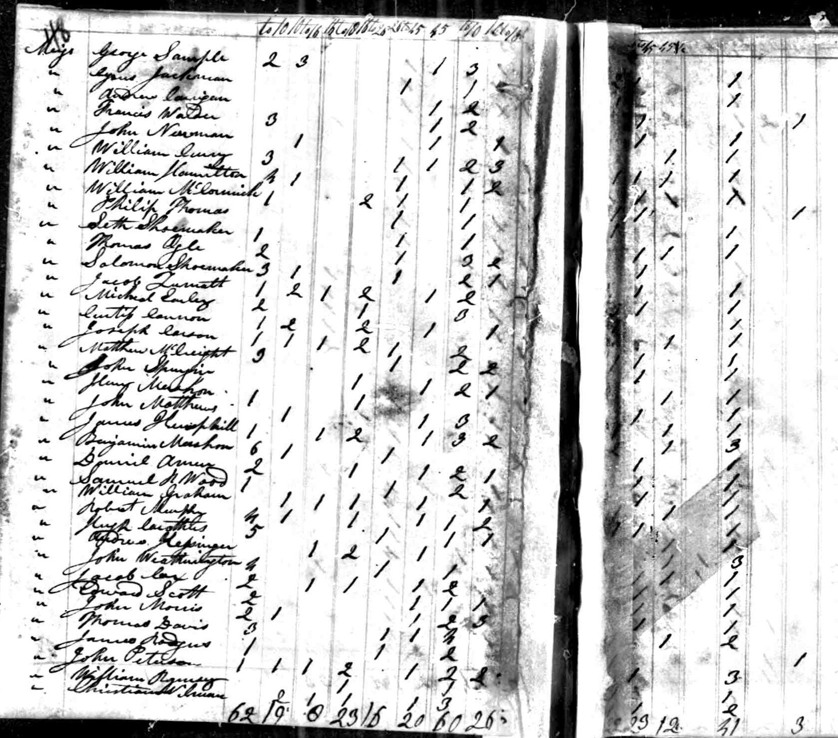  - 00078 - 1820 Census OH Adams Meigs - John Spurgeon